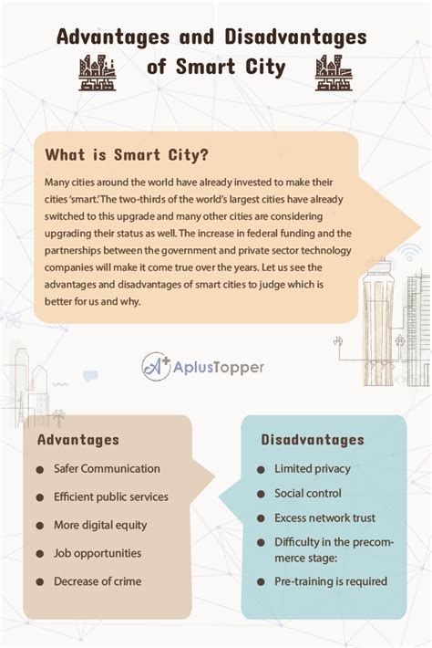 advantages and disadvantages of smart cities